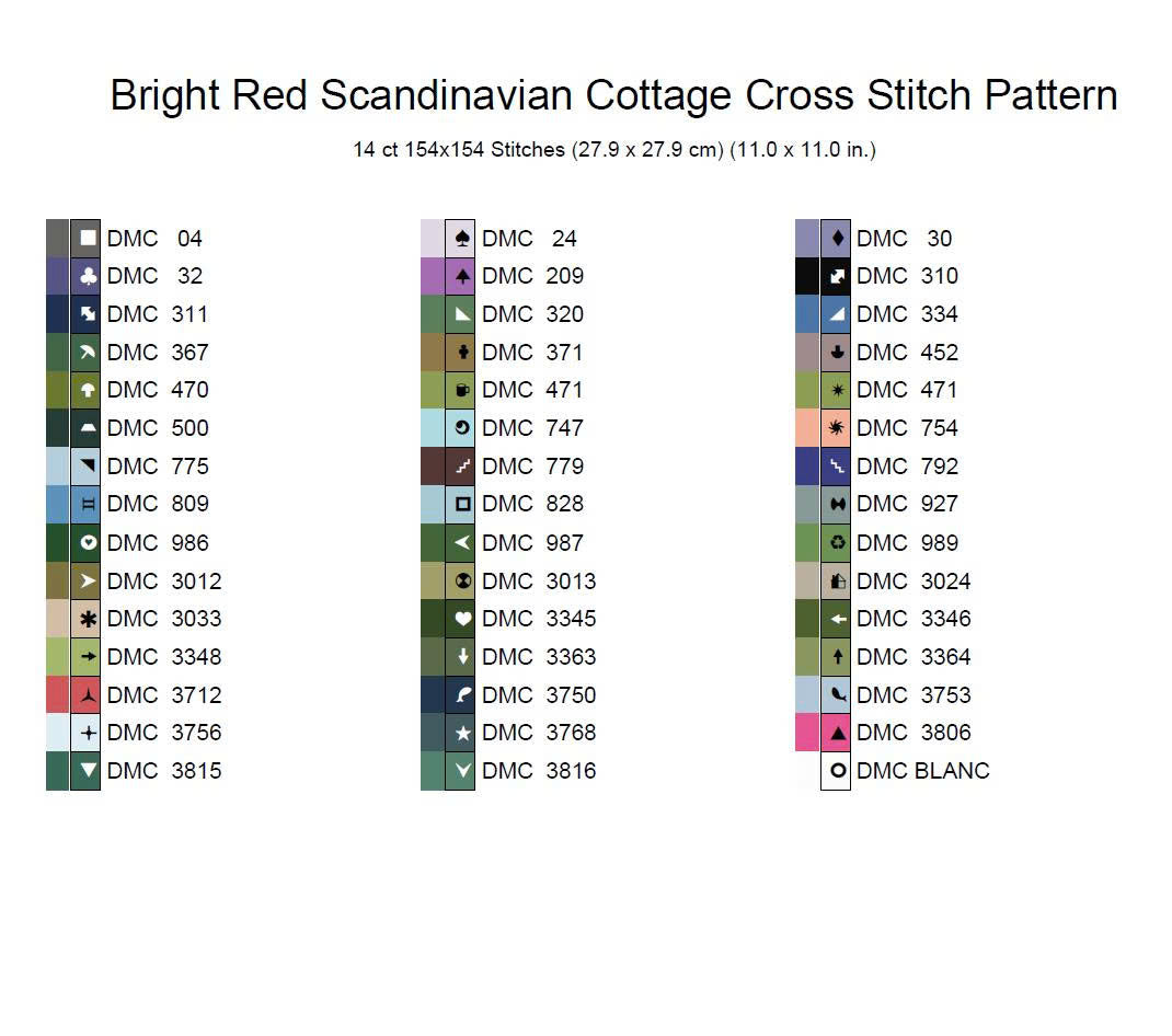 Bright Red Scandinavian Cottage Cross Stitch Pattern | Vibrant Wildflower Garden Landscape | Instant PDF Download