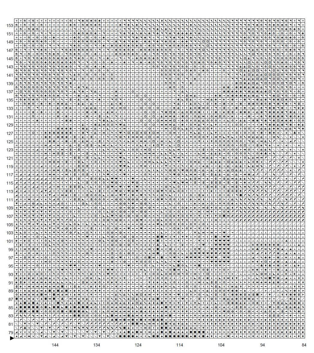 Bright Red Scandinavian Cottage Cross Stitch Pattern | Vibrant Wildflower Garden Landscape | Instant PDF Download