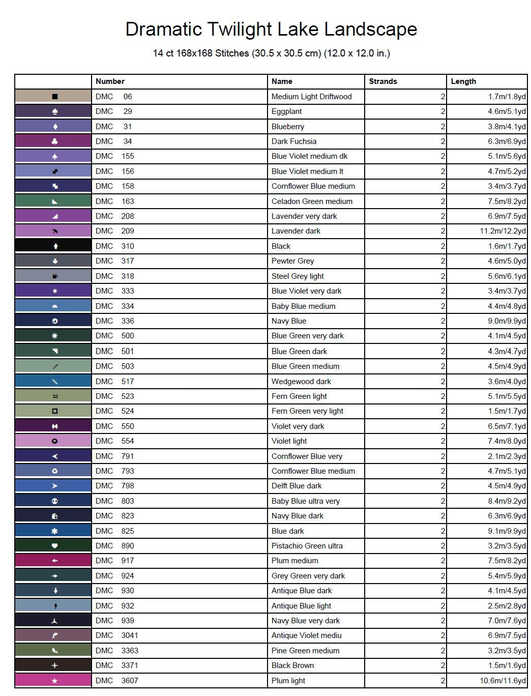Midnight Magenta Cottage Cross Stitch Pattern | Dramatic Twilight Lake Landscape | Instant PDF Download