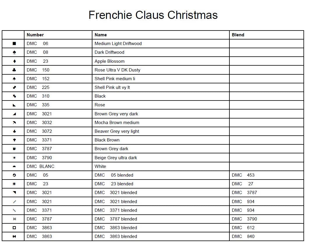 Frenchie Claus Christmas Cross Stitch Pattern | Funny French Bulldog Holiday Embroidery | Instant PDF Download