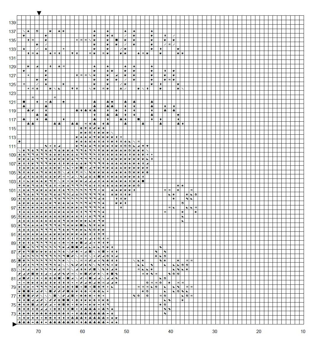 Let It Schnua Christmas Cross Stitch Pattern | Funny Schnauzer Dog Holiday Embroidery | Instant PDF Download