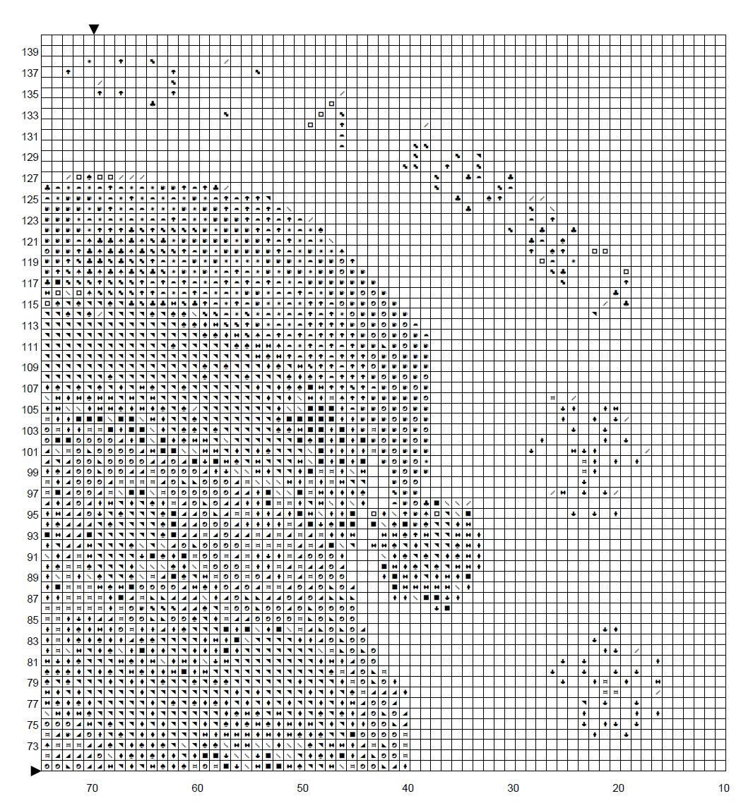 Have Yourself a Husky Little Christmas Cross Stitch Pattern | Funny Siberian Husky Holiday Embroidery | Instant PDF Download
