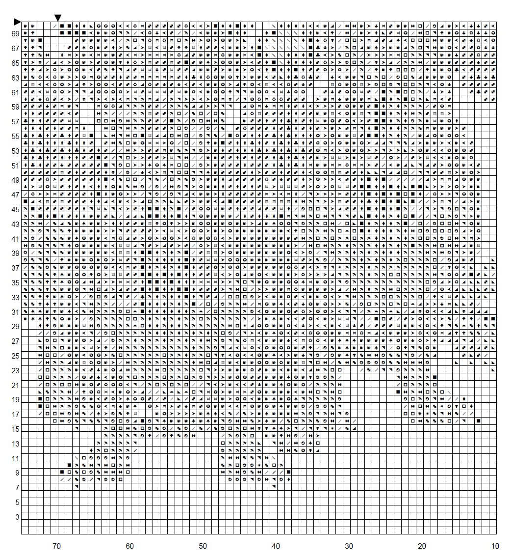 Walking In A Weenie Wonderland Christmas Cross Stitch Pattern | Dachshund Squad Holiday Embroidery | Instant PDF Download
