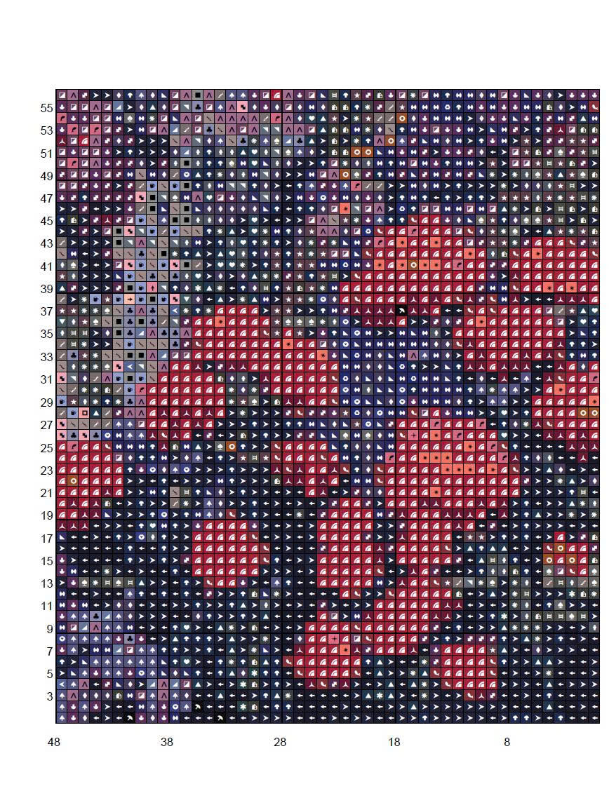 Serene Spring Cottage & Wildflowers Cross Stitch Pattern | PDF Download