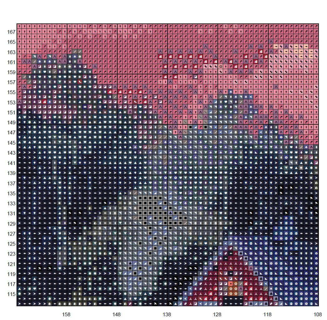 Serene Spring Cottage & Wildflowers Cross Stitch Pattern | PDF Download