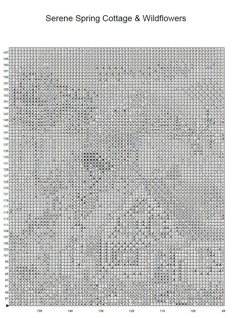 Serene Spring Cottage & Wildflowers Cross Stitch Pattern | PDF Download